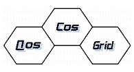 QosCosGrid logo